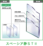 スペーシア静ＳＴⅡ拡大