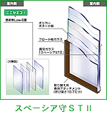 スペーシア守ＳＴⅡ拡大